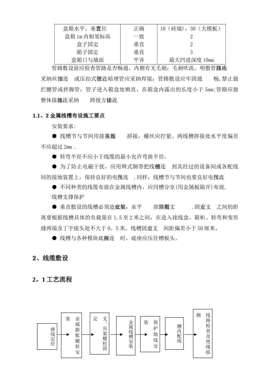 弱电施工方案与售后服务_第3页