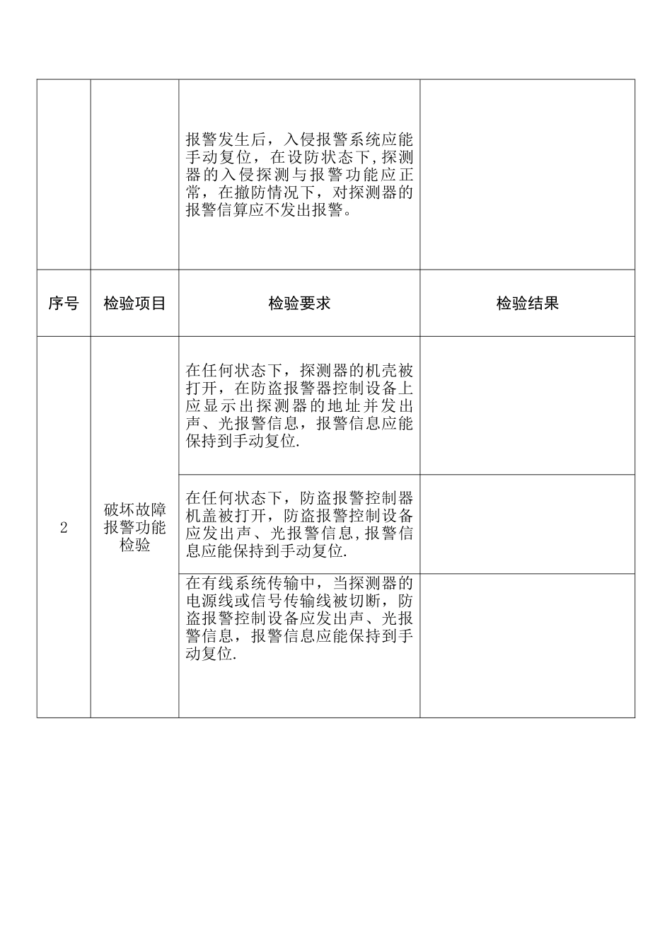 弱电智能化学系统检测报告---样表_第2页