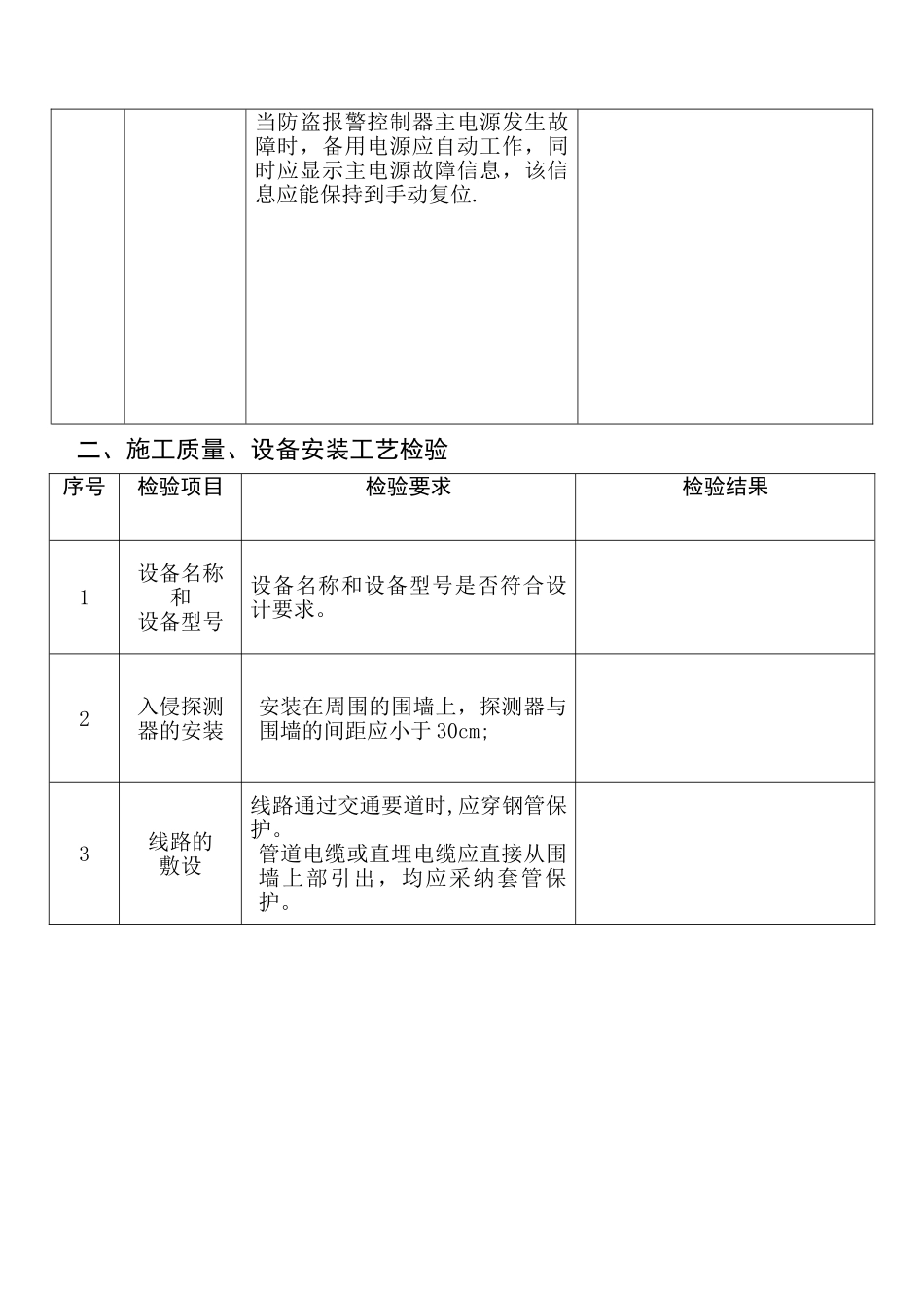 弱电智能化学系统检测报告---样表_第3页