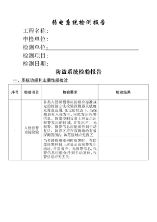 弱电智能化学系统检测报告---样表