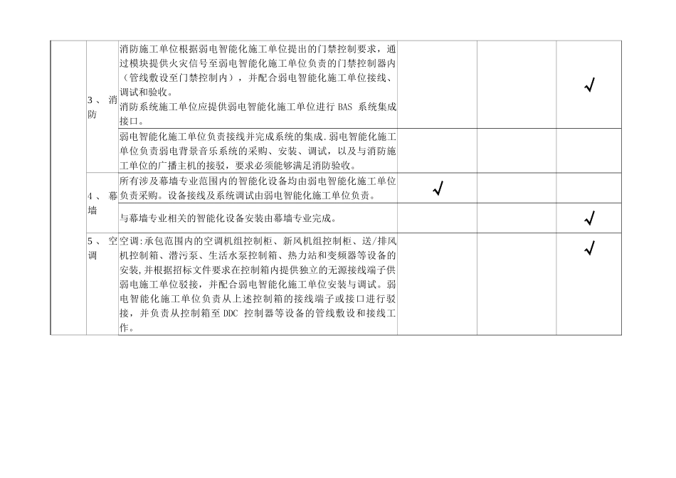 弱电智能化工程界面划分大全_第2页