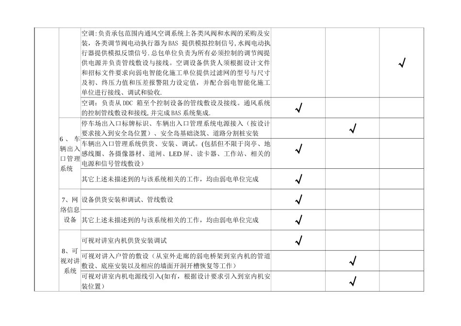 弱电智能化工程界面划分大全_第3页