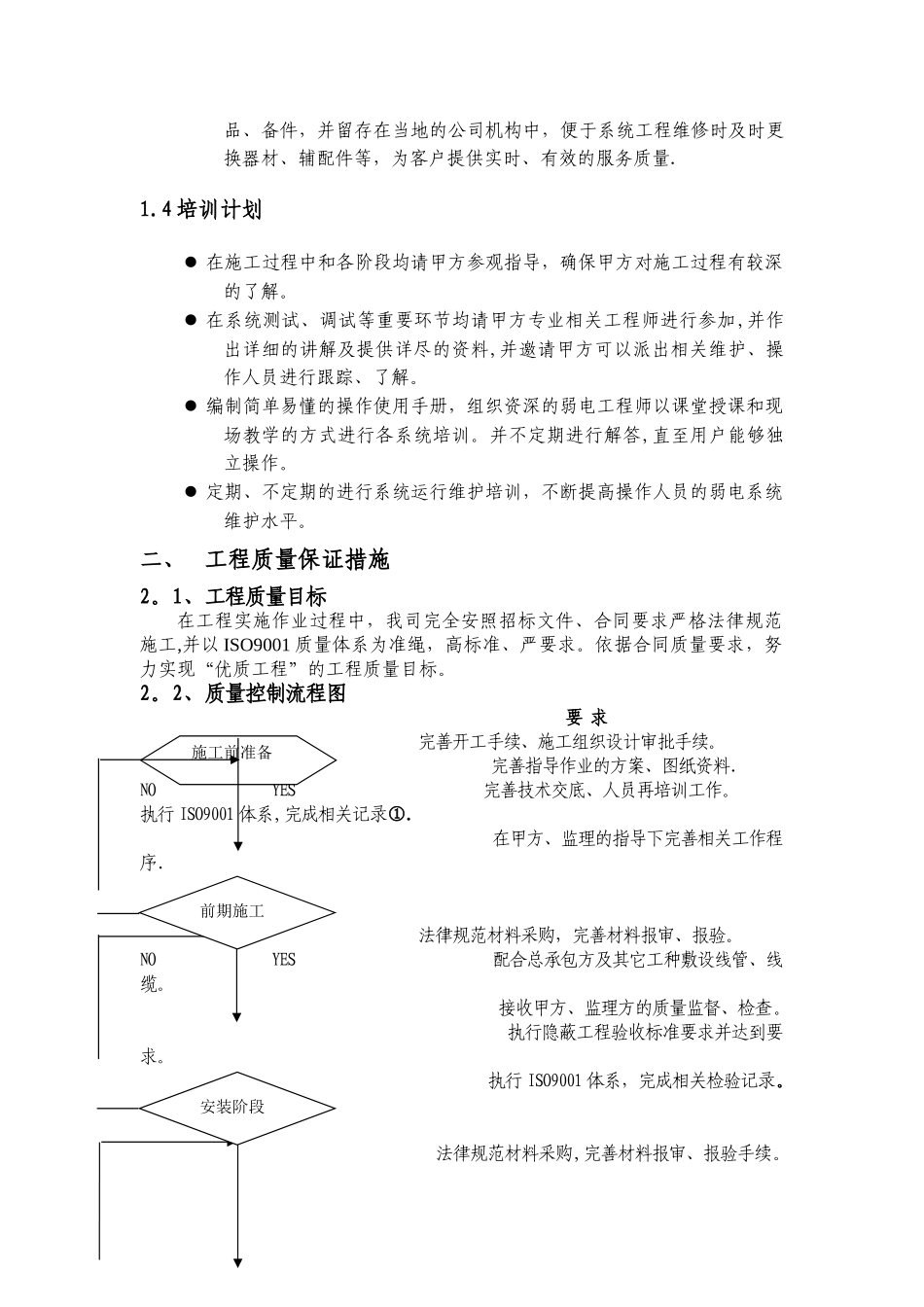 弱电智能化系统工程施工组织设计-secret_第3页