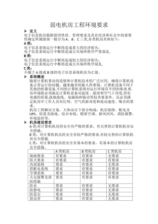 弱电机房工程环境要求