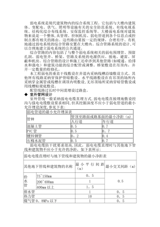 弱电系统工程部分规程