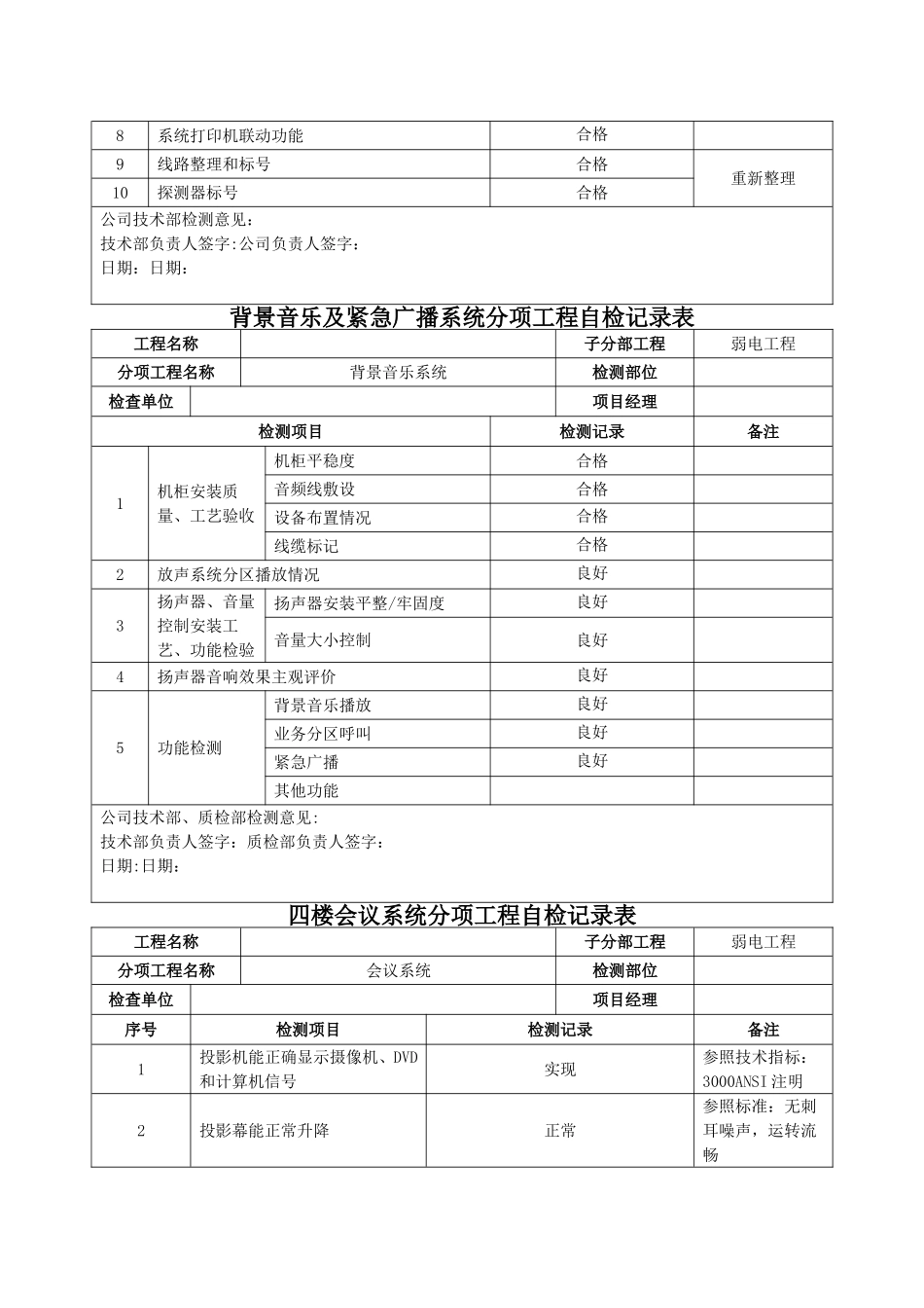 弱电系统自检记录检查表(样本)_第3页