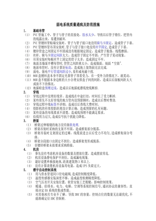 弱电系统质量通病及防范措施