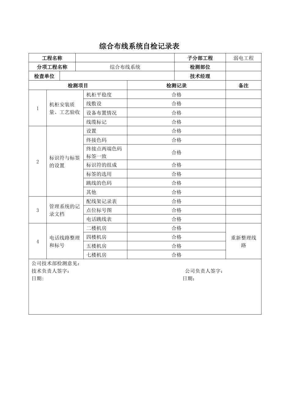弱电系统自检记录检查表_第1页