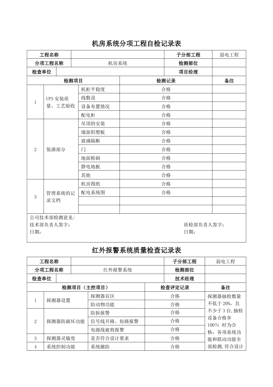 弱电系统自检记录检查表_第2页