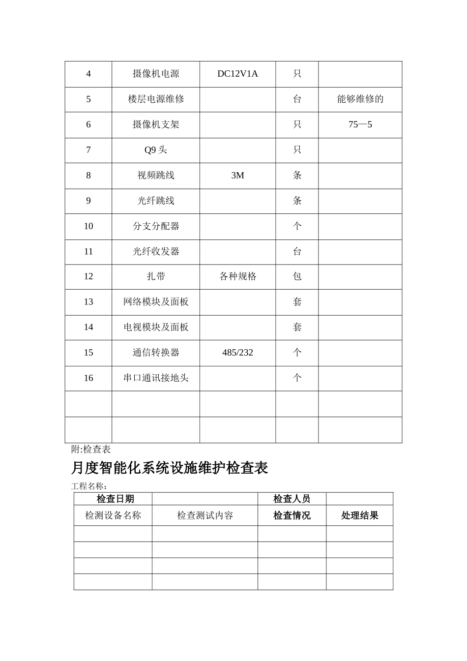 弱电维保方案报价_第3页