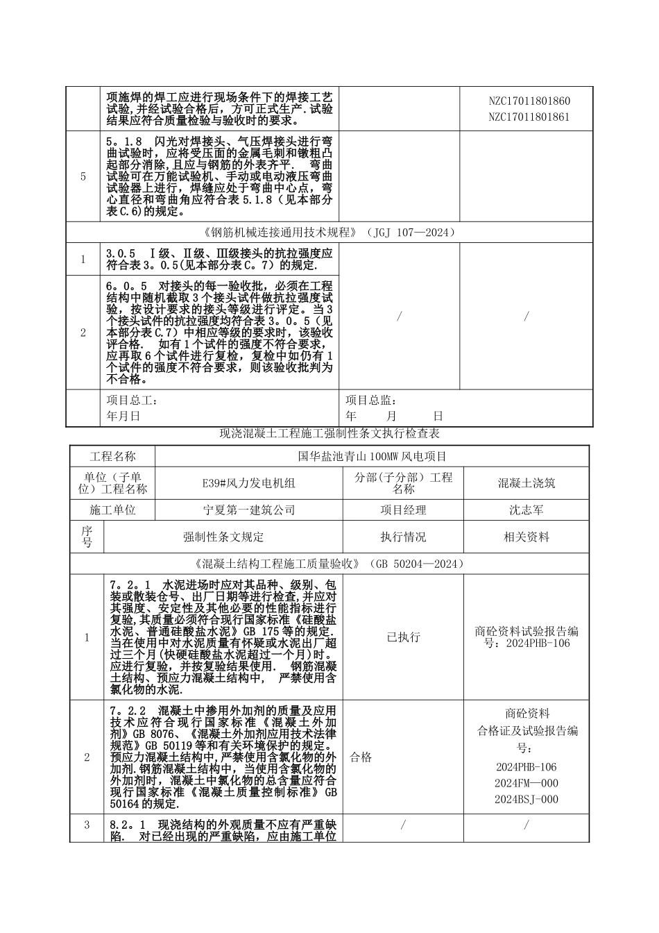 强制性条文执行检查表_第3页