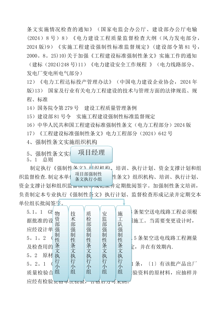 强制性条文执行计划_第2页