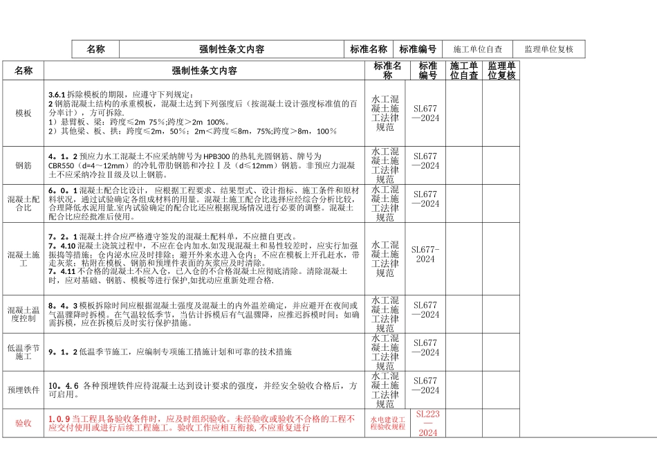 强制性条文水利施工_第1页