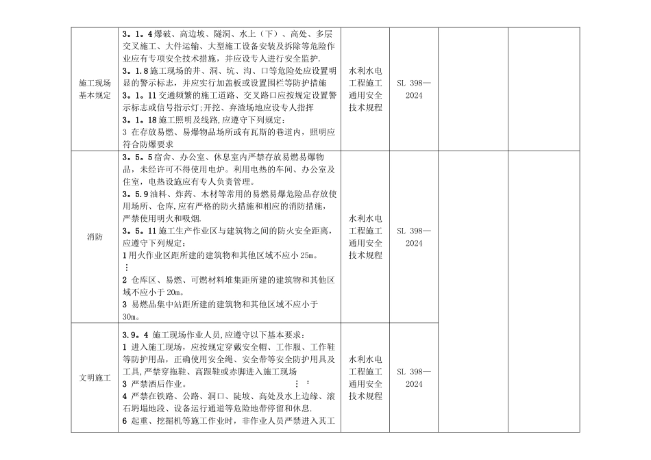 强制性条文水利施工_第2页