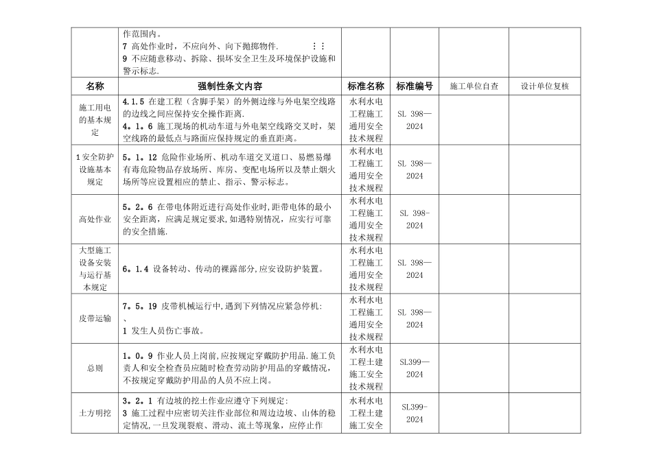 强制性条文水利施工_第3页