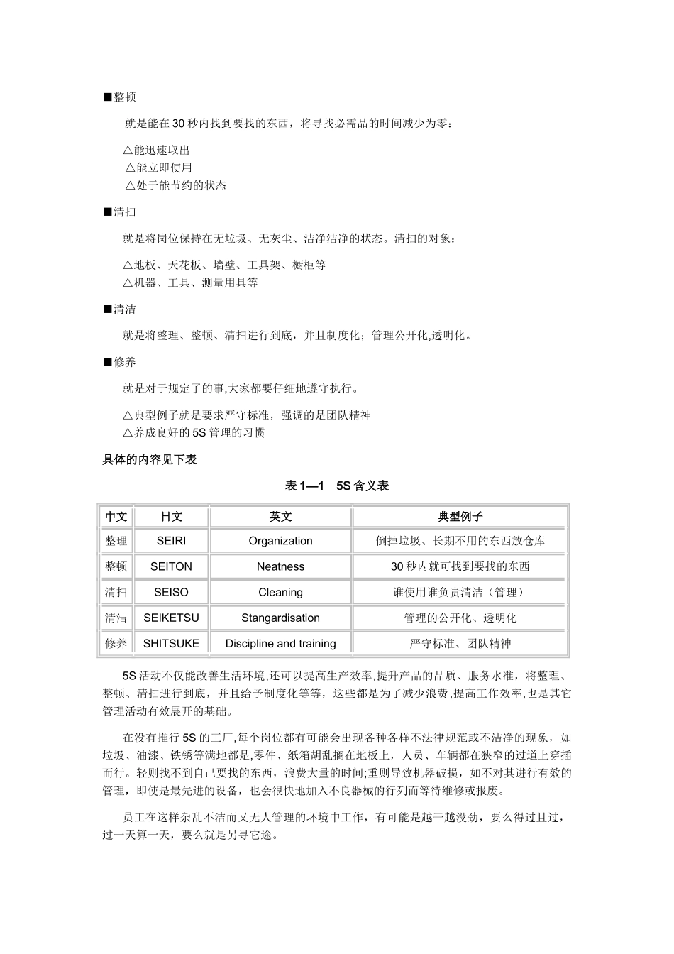 强力推荐-管理必读-5S管理培训教材_第2页