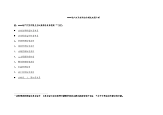 2025年房地产开发公司全套流程制度体系