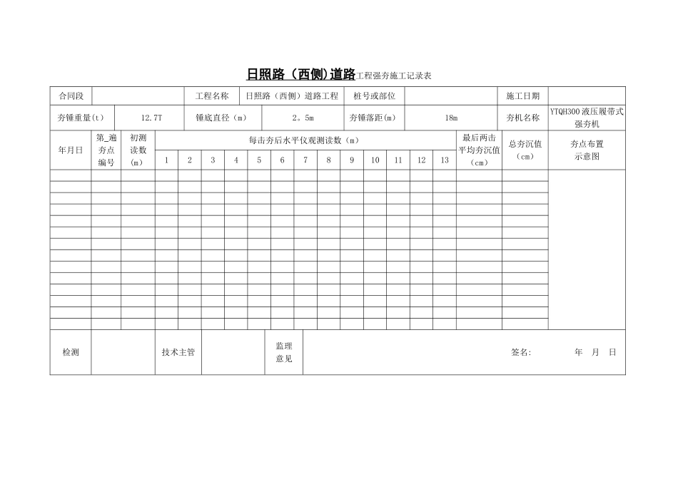 强夯施工记录表_第2页