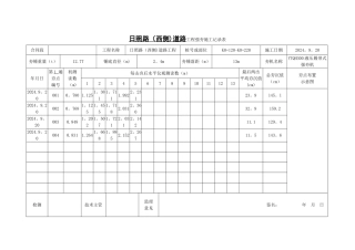 强夯施工记录表
