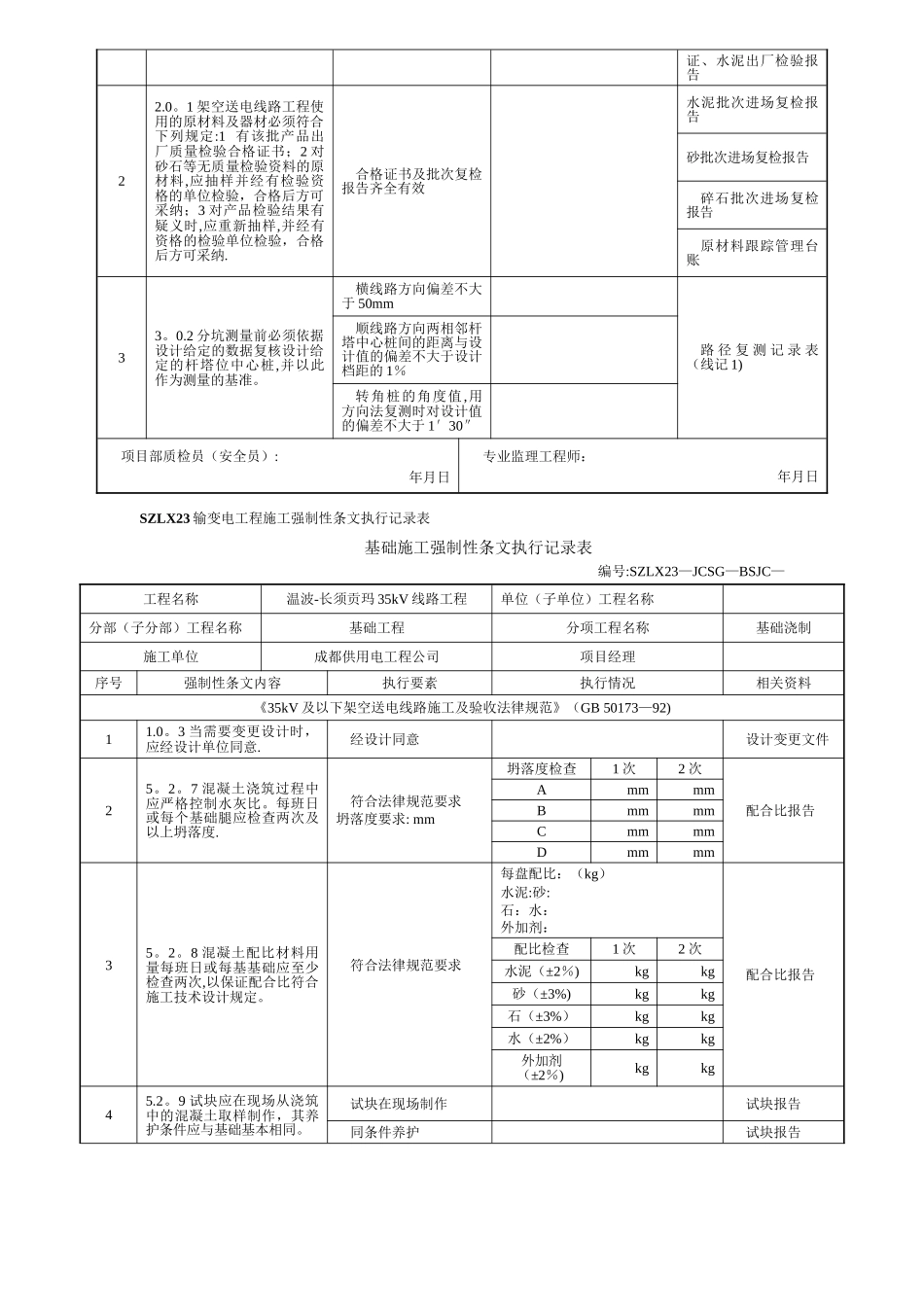 强条执行记录表_第2页