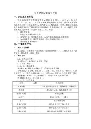 强夯置换试夯施工方案