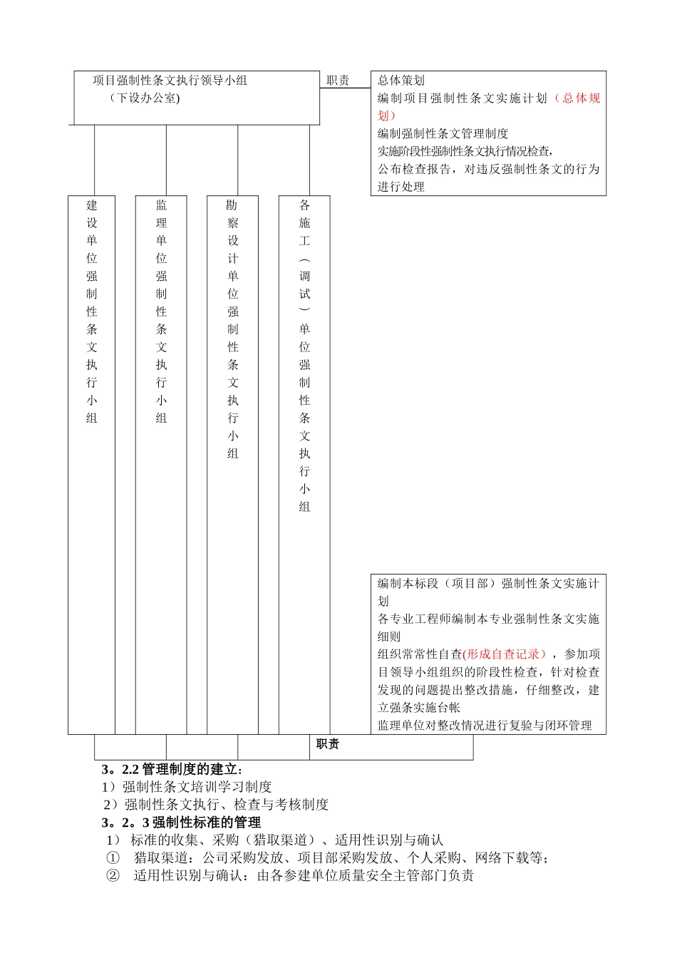 强条执行计划汇总_第2页