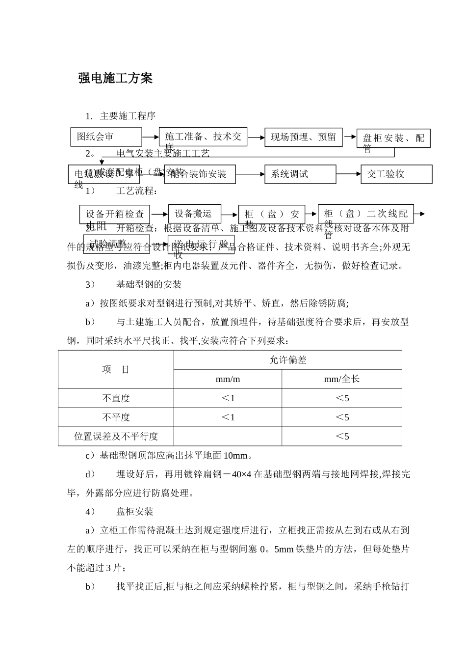 强电施工方案_第1页