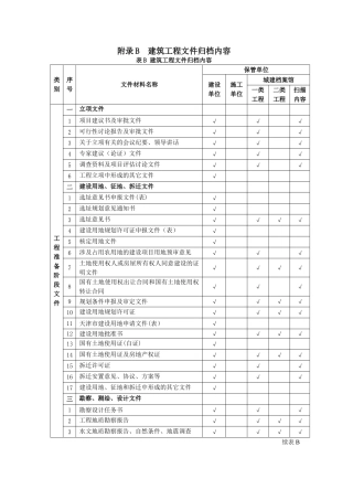 归档材料汇总表