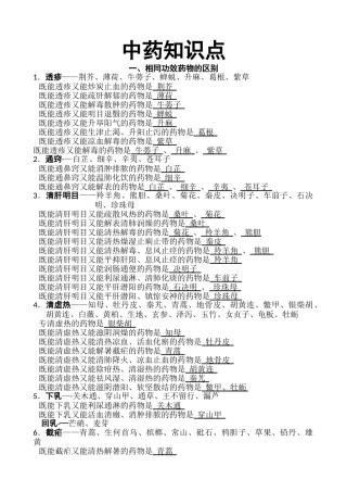 归纳最全面最完整中药学表格