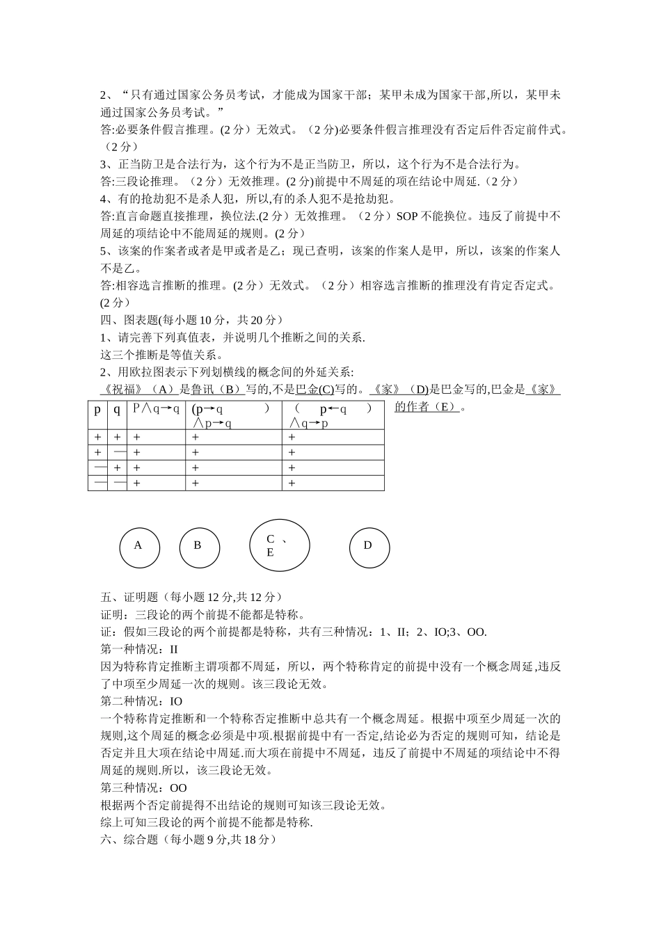 形式逻辑模拟考试试卷_第2页