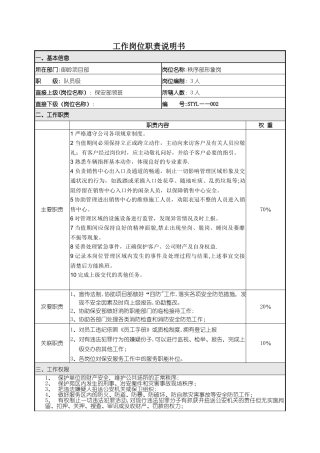 形象岗工作岗位职责说明书