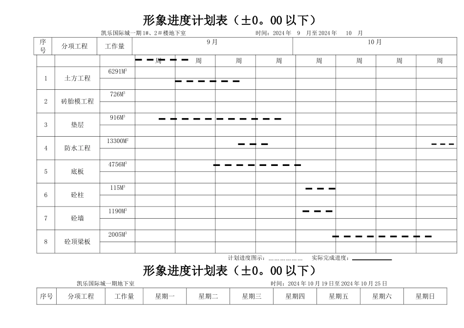 形象进度计划_第1页