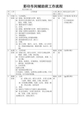 彩印车间辅助班工作流程