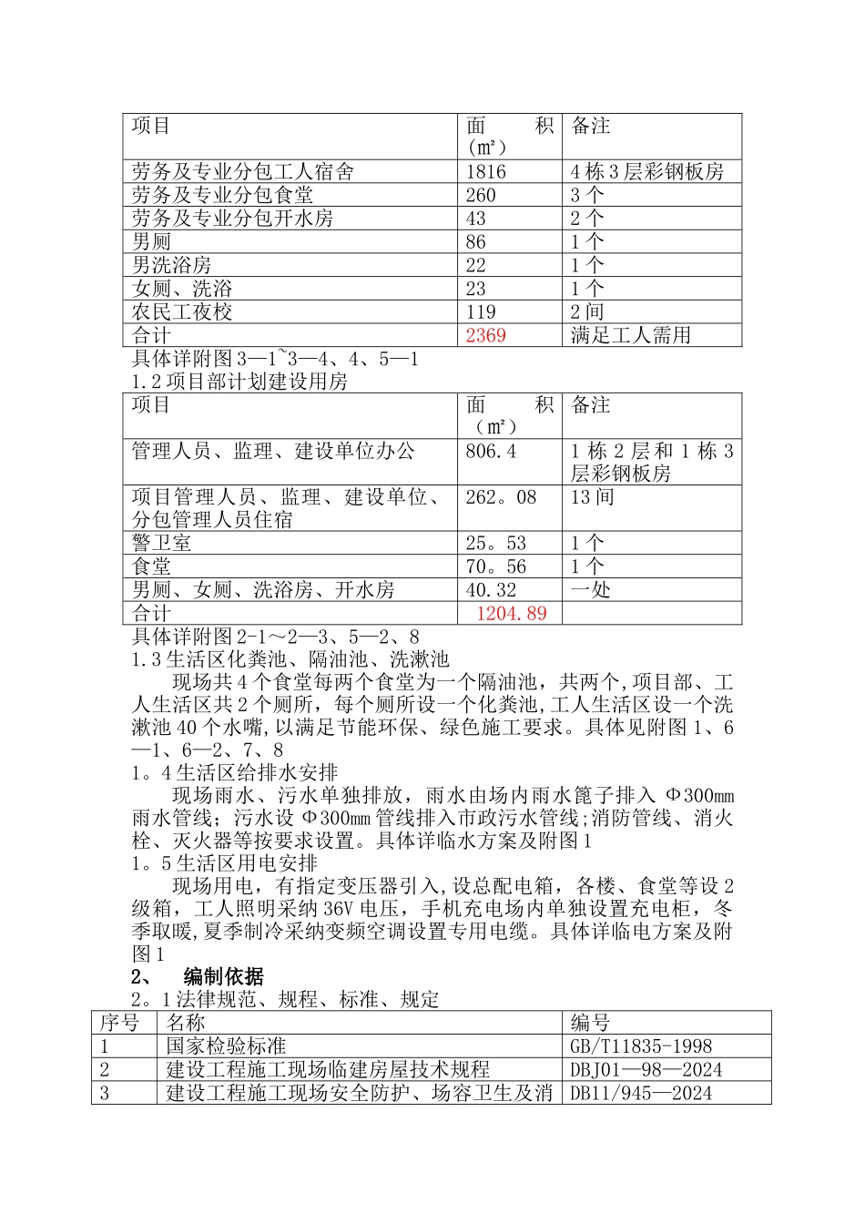彩钢房施工方案_第2页