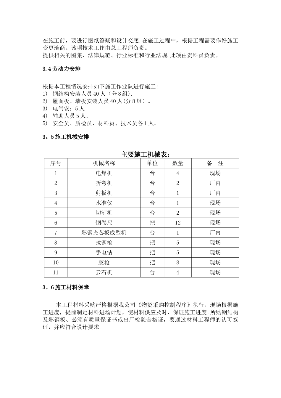 彩钢板房施工方案42522_第3页