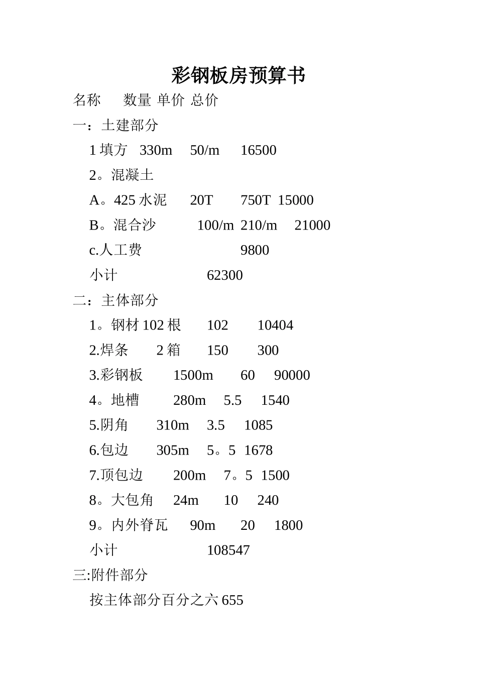 彩钢板房预算表_第1页