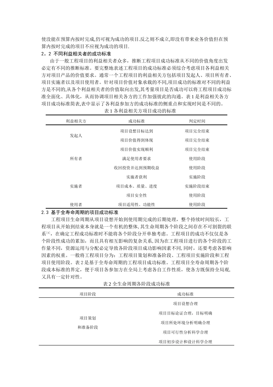 影响工程项目成功的关键因素分析_第2页