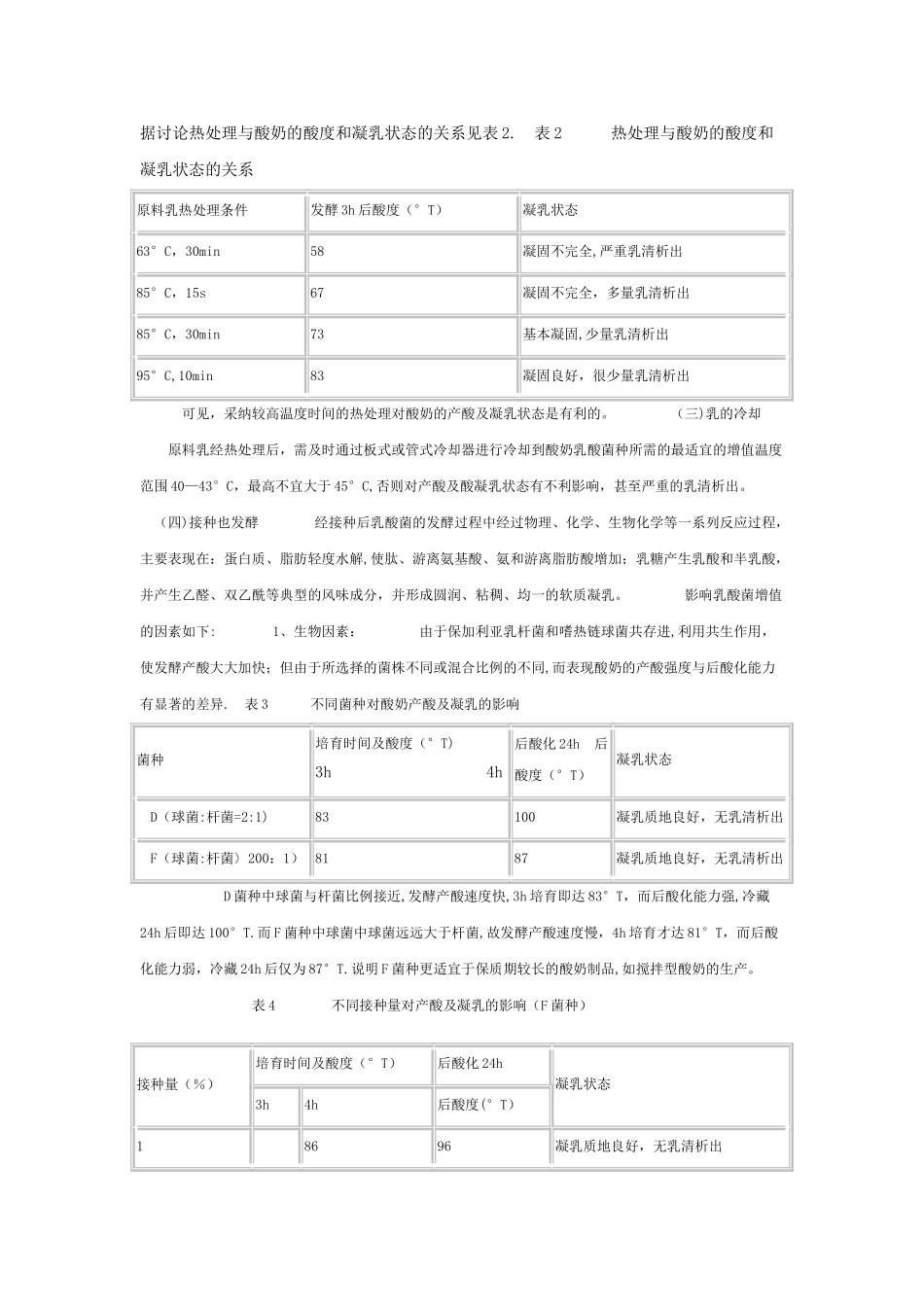 影响酸奶质量的因素-_第2页