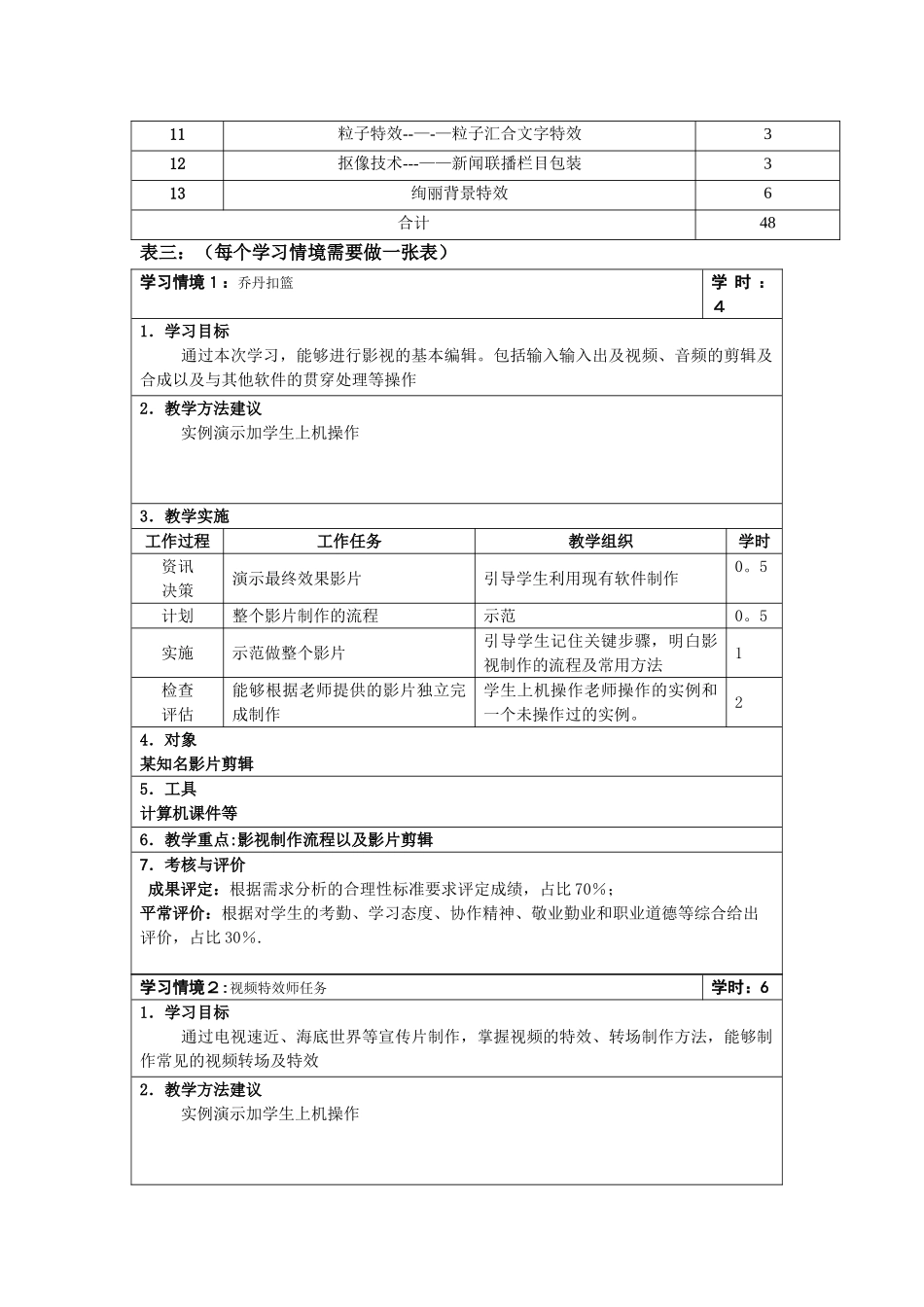 影视后期特效基础电子教案_第2页