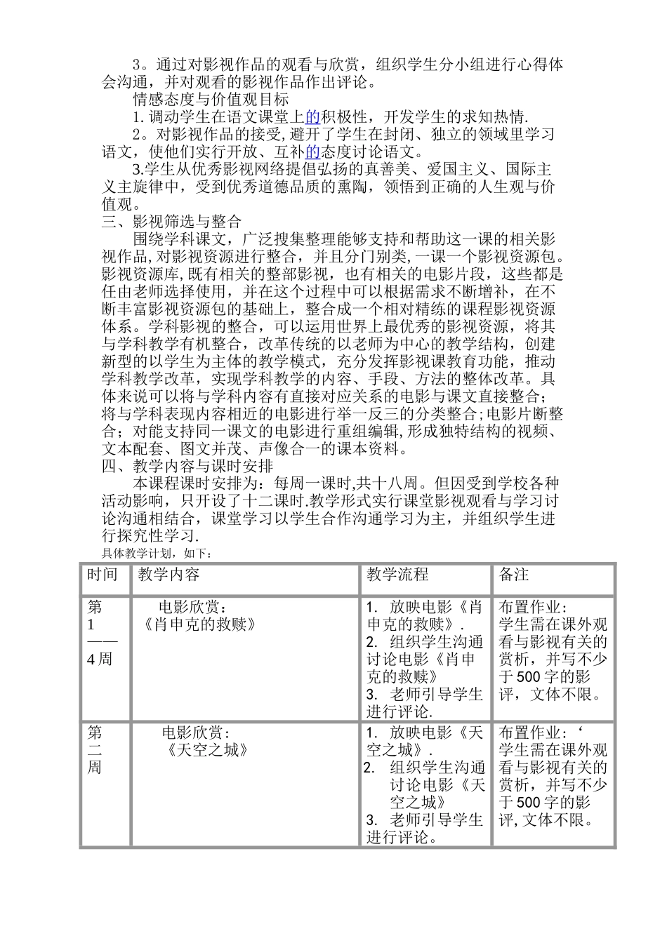 影视欣赏校本课程总结_第2页