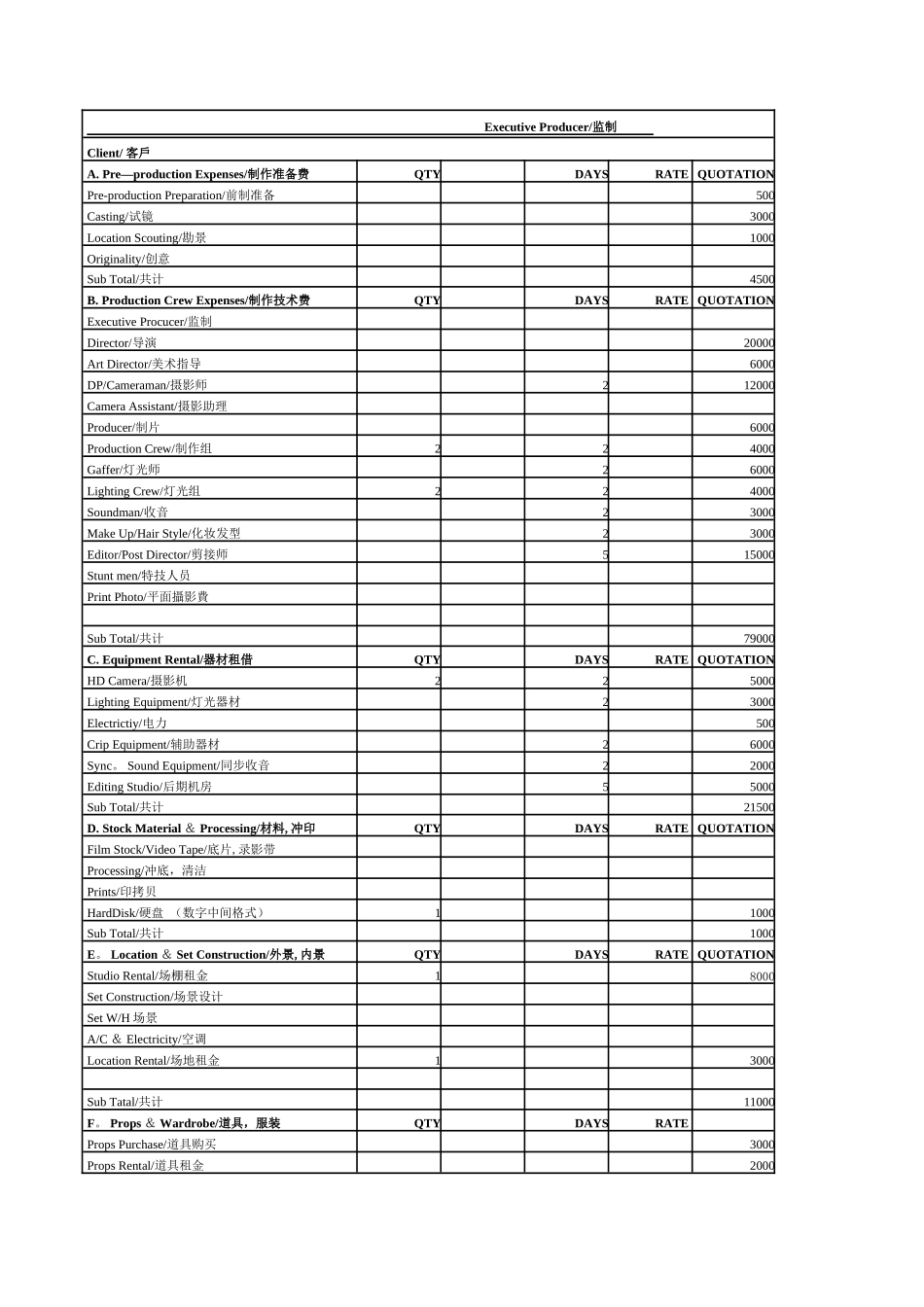影视制作预算表_第2页