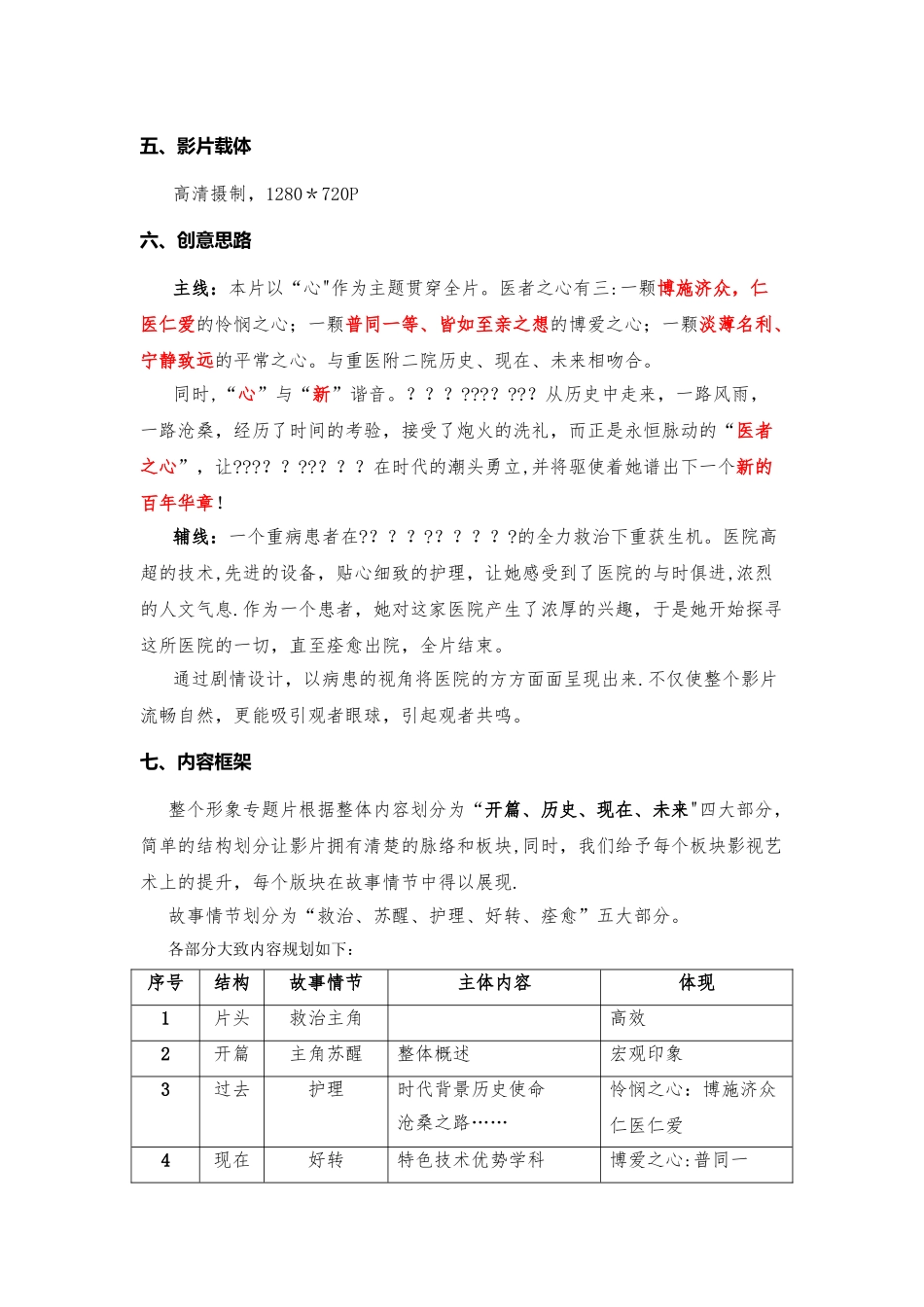 影视策划方案_第2页