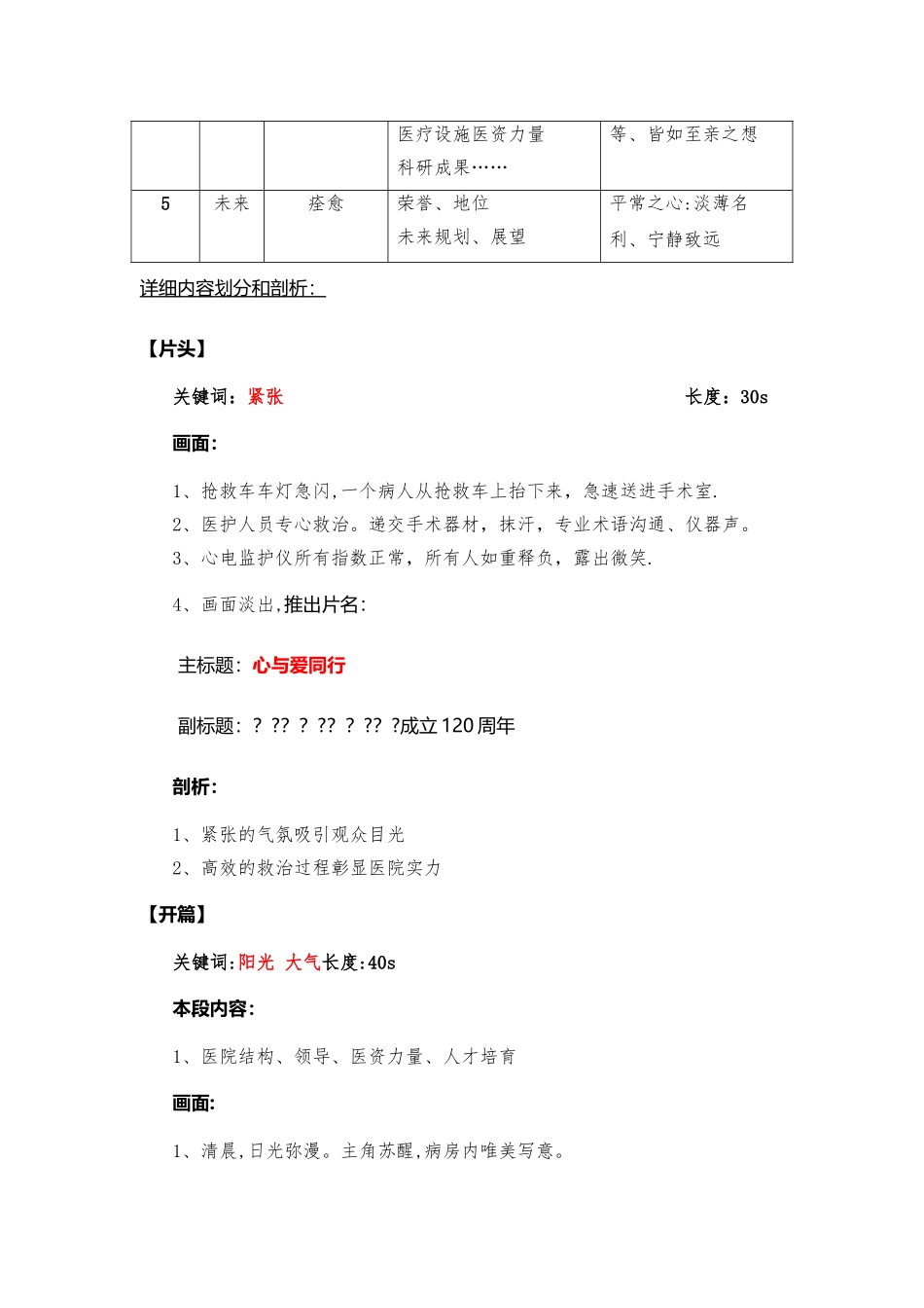 影视策划方案_第3页