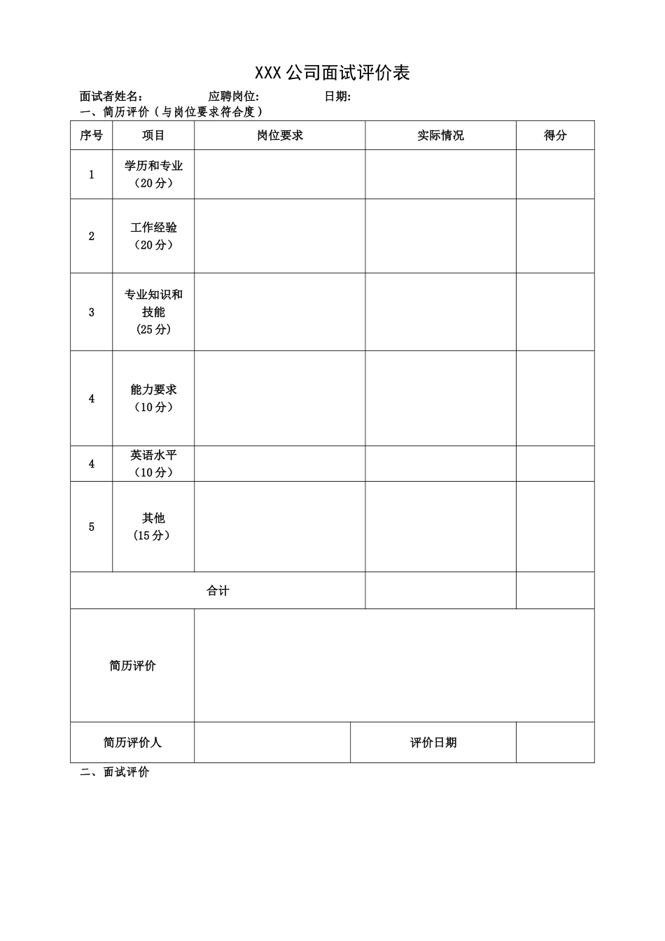 很实用的《面试评价表》-HR猫猫_第1页