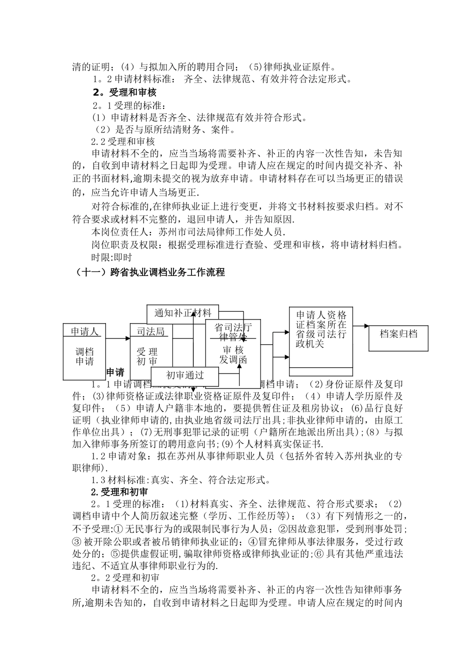 律师业务工作流程及所需材料_第3页