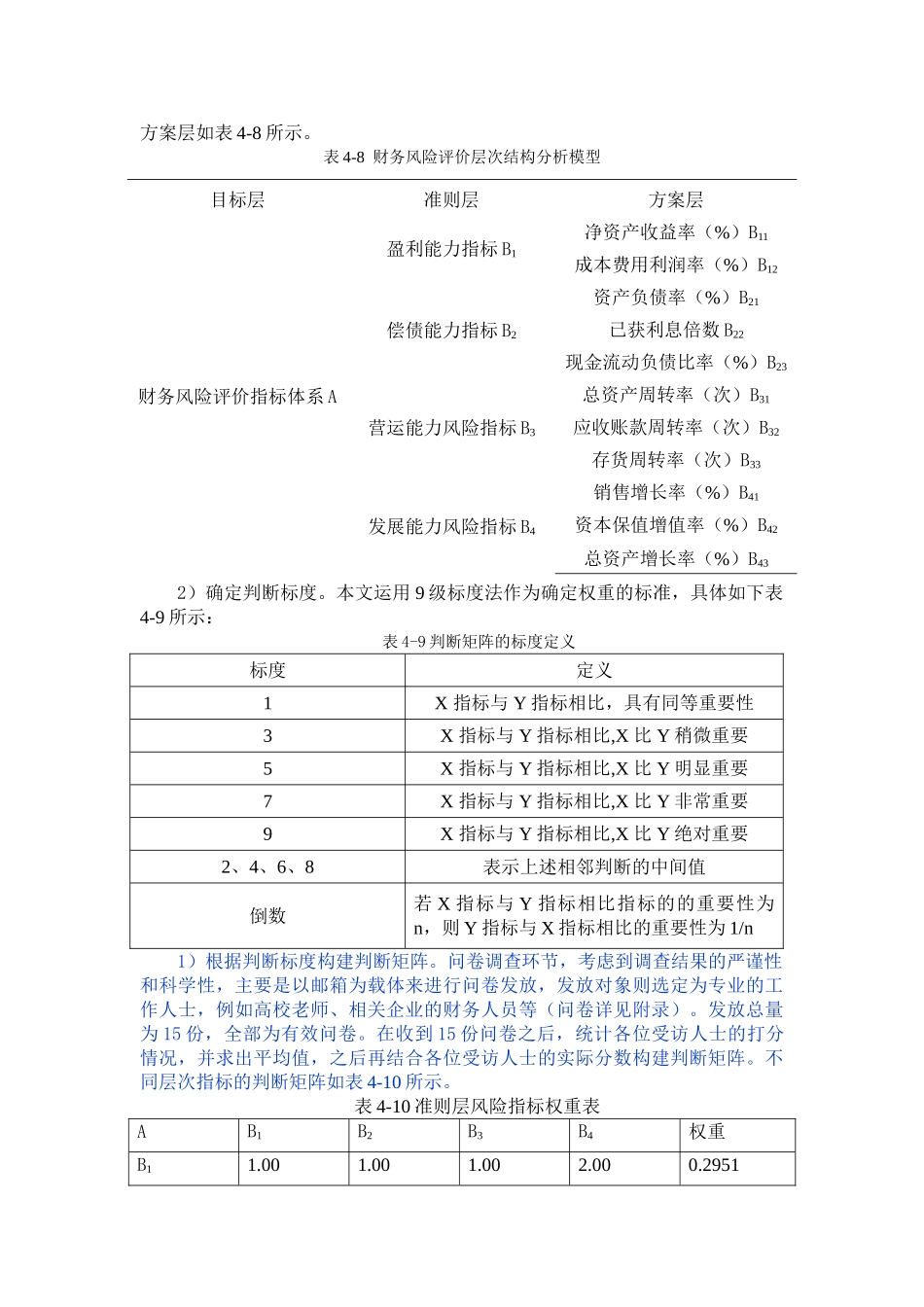 杭州天目山药业股份有限公司财务风险评价体系的建立_第2页