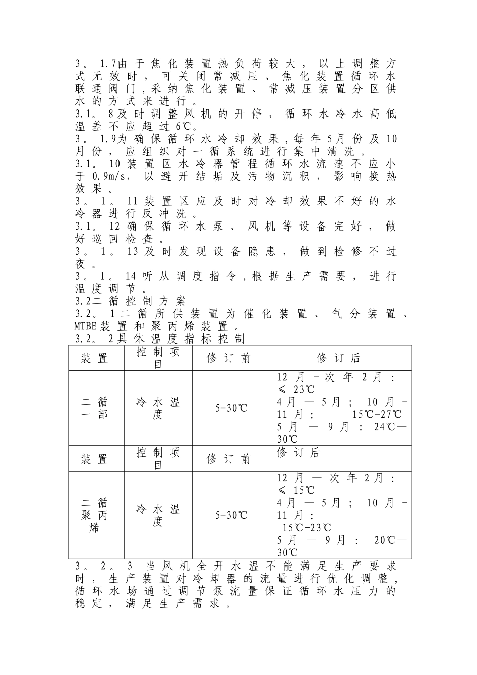 循环水温度控制方案_第2页