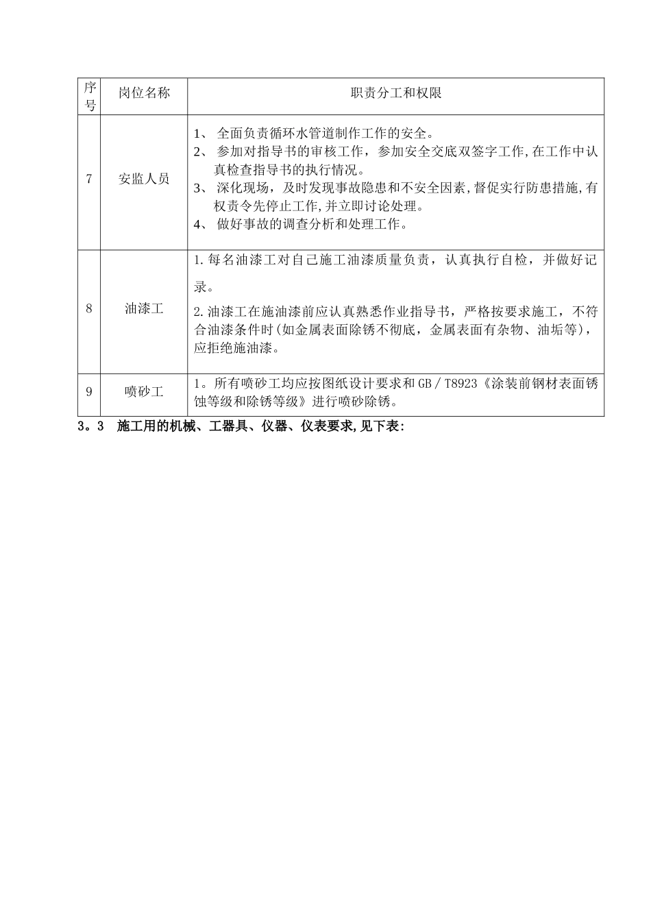 循环水管道制作施工方案_第3页
