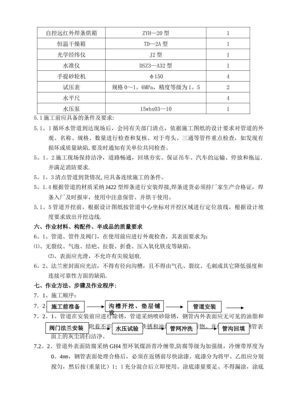 循环水管道安装方案_第3页