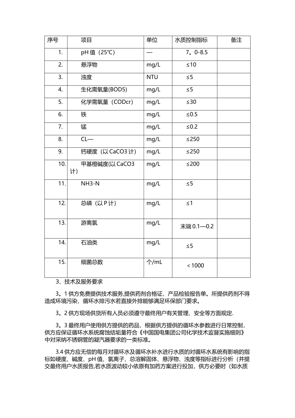 循环水阻垢缓蚀剂技术协议_第3页